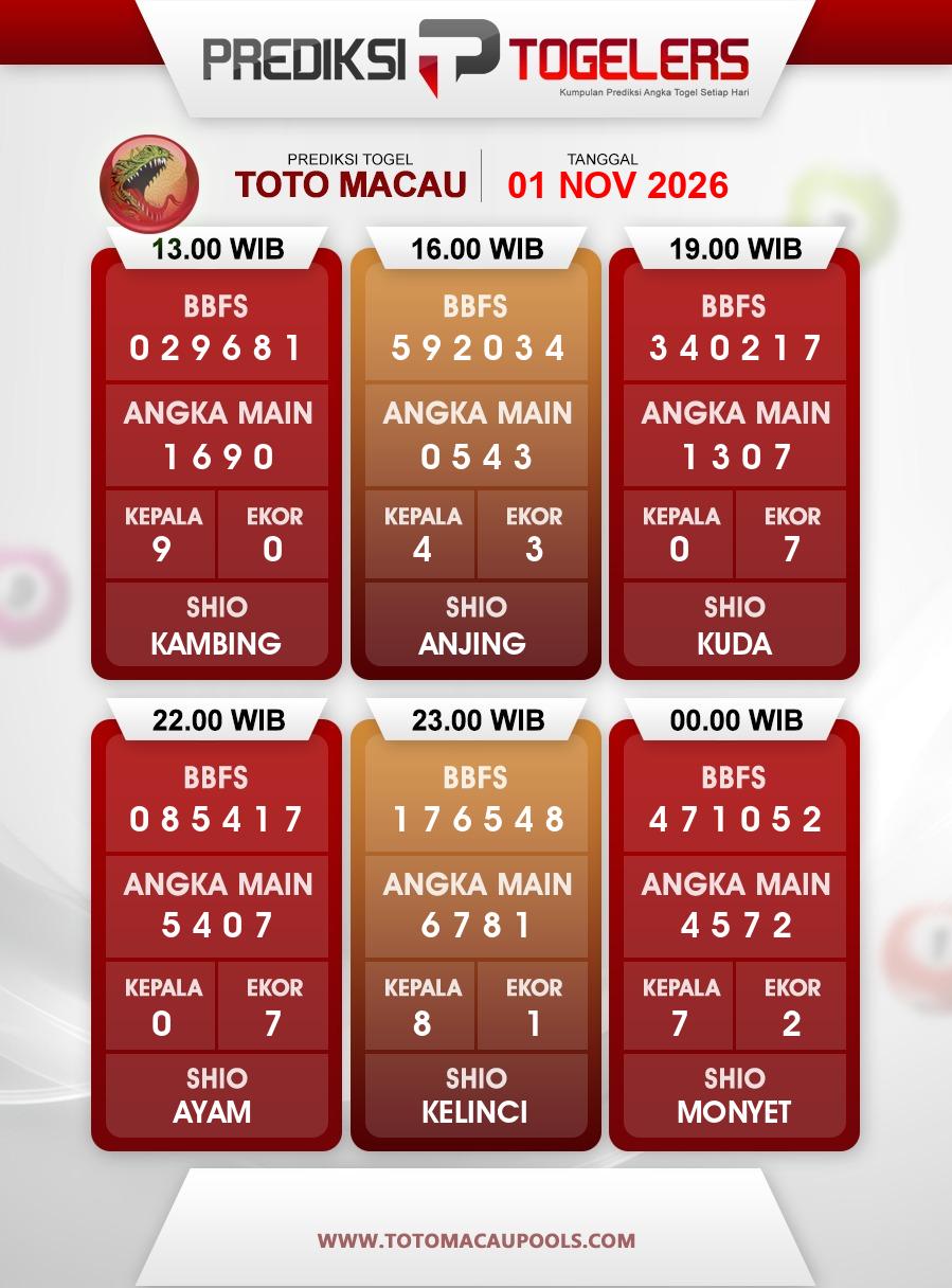Prediksi-Togelers-Macau-1-November-2026-Hari-Minggu