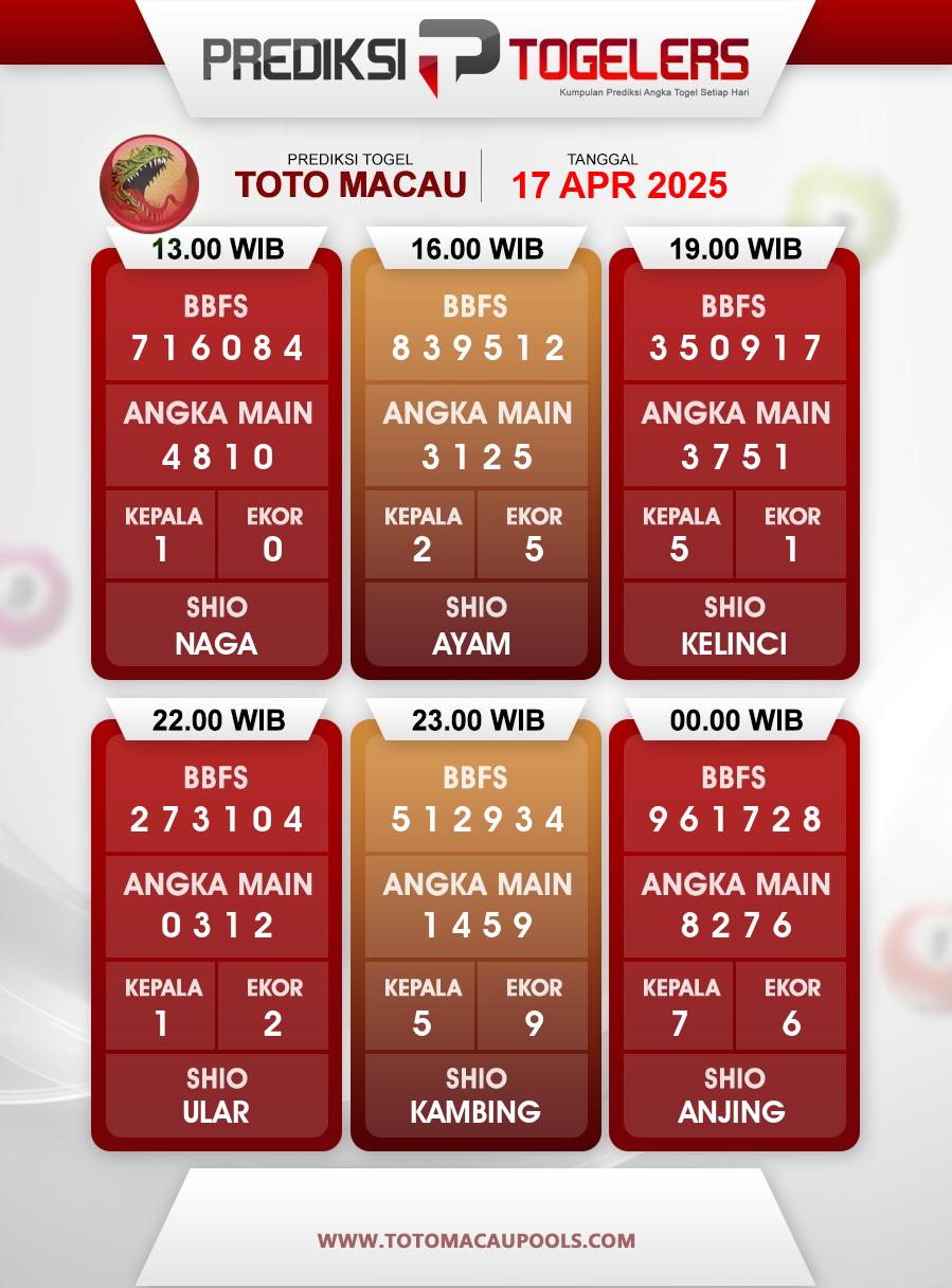 Prediksi-Togelers-Macau-17-April-2025-Hari-Kamis
