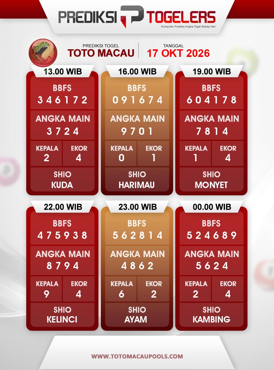 Prediksi-Togelers-Macau-17-Oktober-2026-Hari-Sabtu