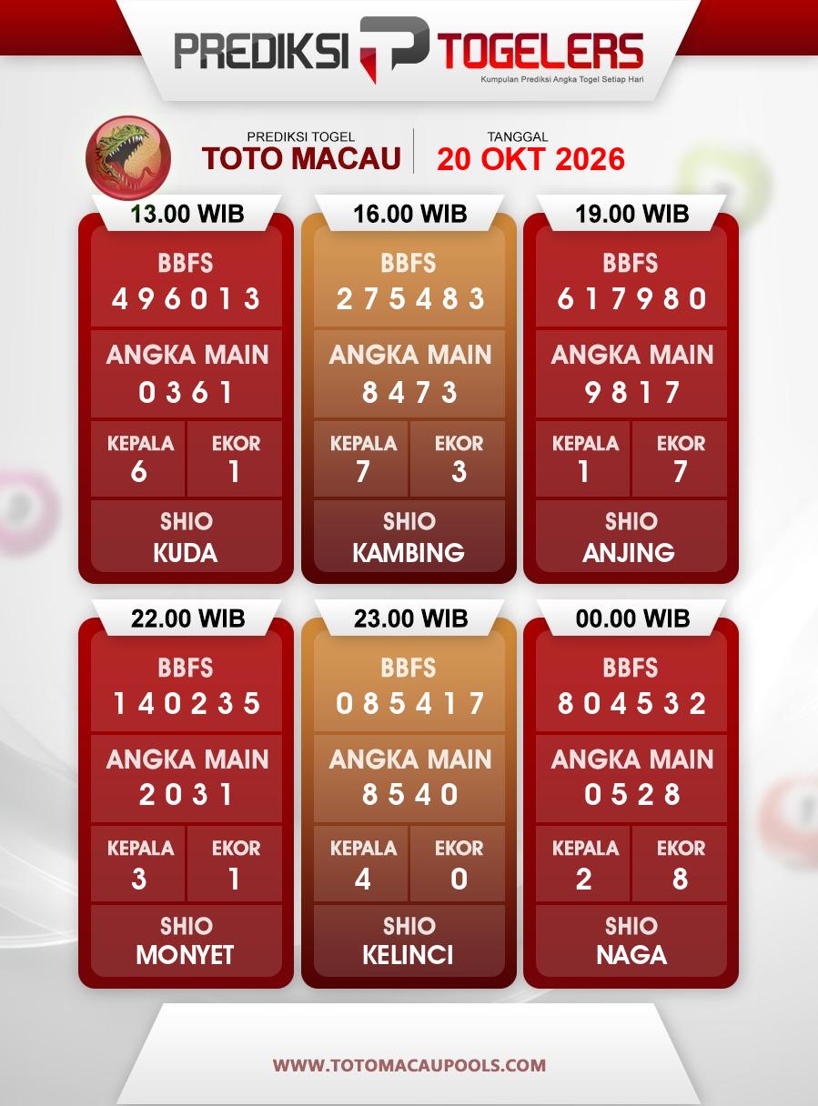 Prediksi-Togelers-Macau-20-Oktober-2026-Hari-Selasa
