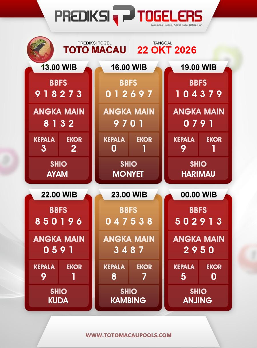 Prediksi-Togelers-Macau-22-Oktober-2026-Hari-Kamis
