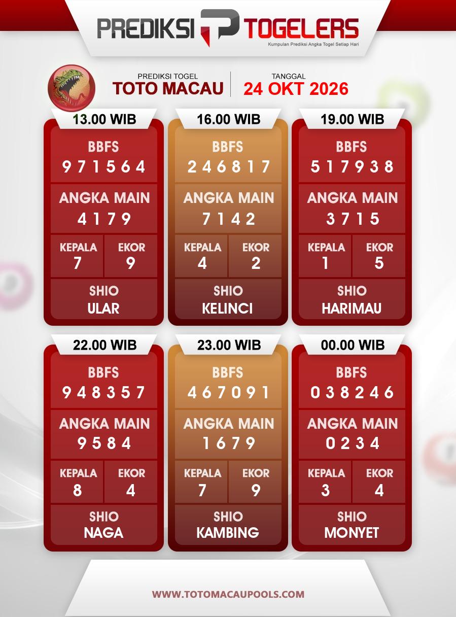 Prediksi-Togelers-Macau-24-Oktober-2026-Hari-Sabtu