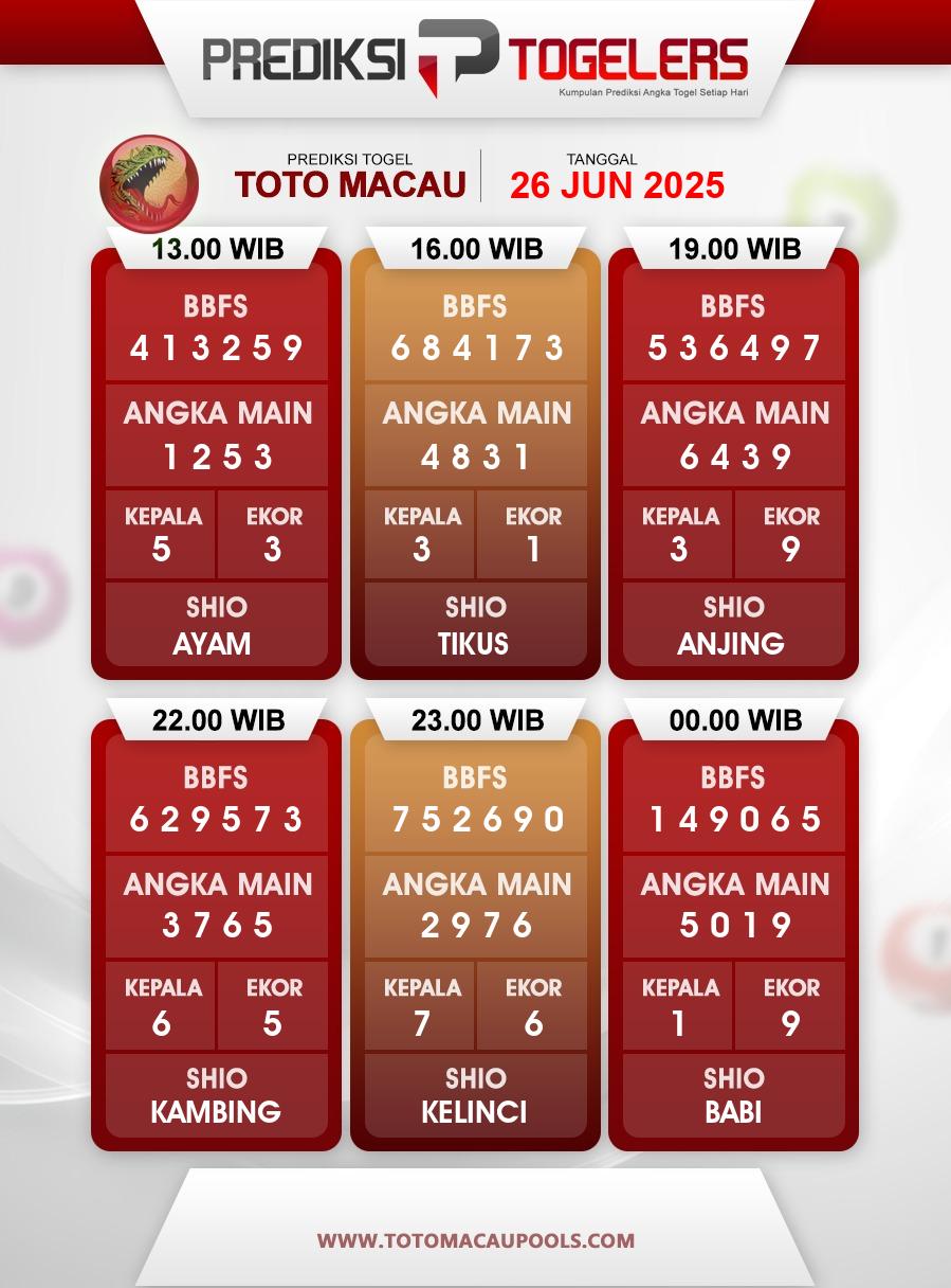 Prediksi-Togelers-Macau-26-Juni-2025-Hari-Kamis