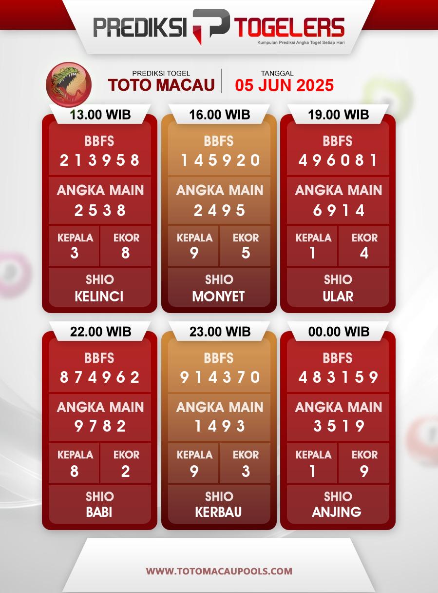 Prediksi-Togelers-Macau-5-Juni-2025-Hari-Kamis